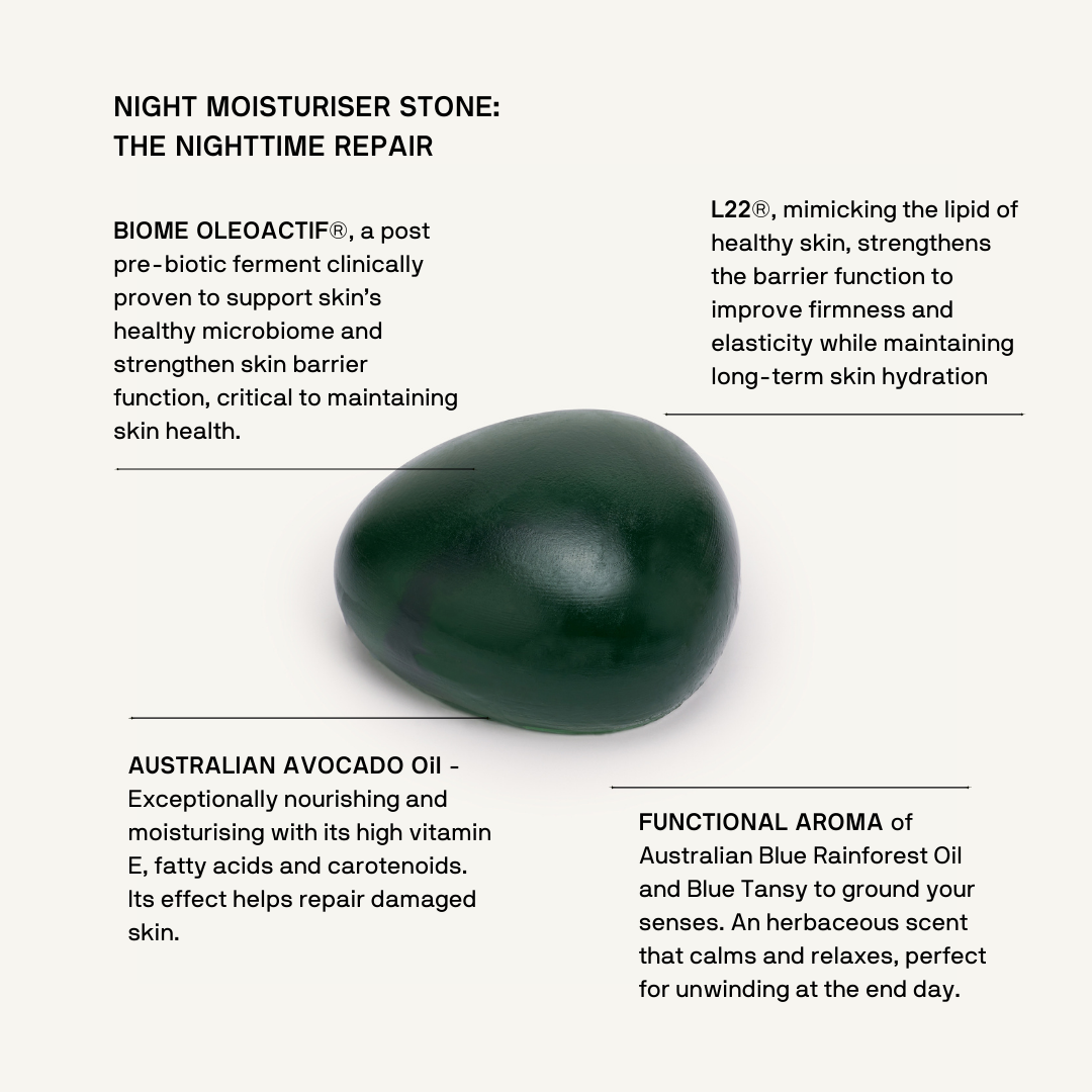 Best Night Moisturiser Australia | ReMI Beauty